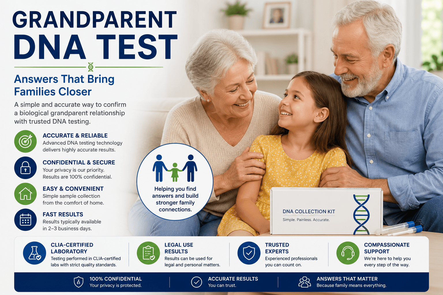 Grandparent DNA test — confirm a biological grandparent relationship — OnSite Employer Testing